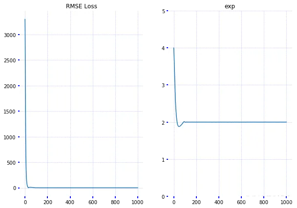 pytorch和tensorflow的tensorboard tensorflow和pytorch的区别_数据_03